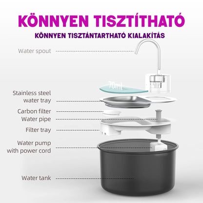 Ivókút - Segít, hogy cicád többet igyon, minden egyes nap