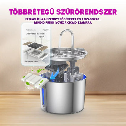 Ivókút - Segít, hogy cicád többet igyon, minden egyes nap